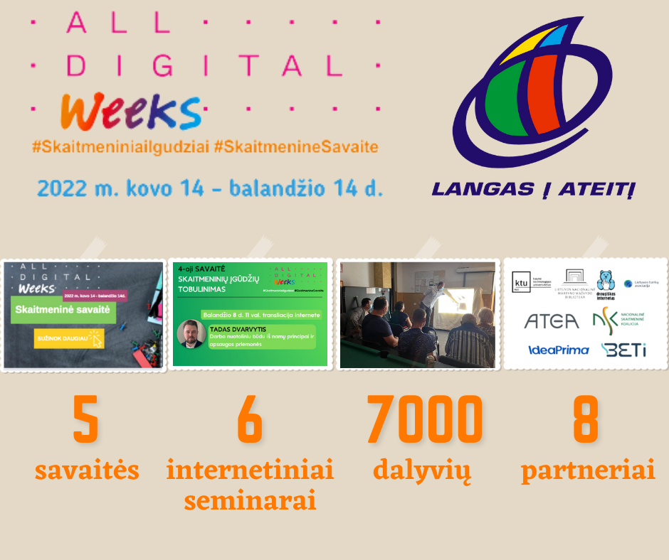 Infographic of the All Digital Weeks events and results in Lithuania, with 8 partners, 6 international seminars, 7,000 participants. Credits: Lithuanian Safer Internet Centre