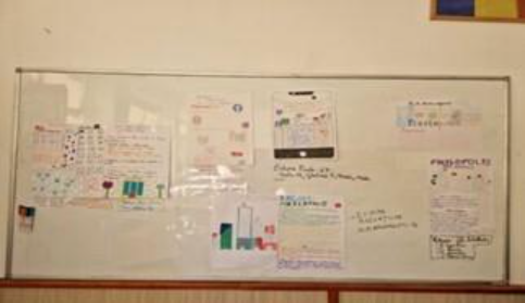 A white board with papers on it

AI-generated content may be incorrect.