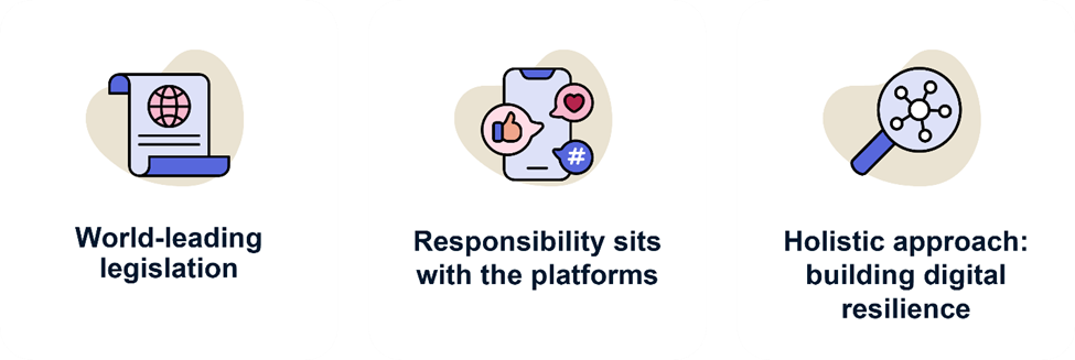 The Australian social media delay