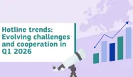Hotline trends Q1 2026