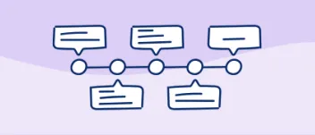 Timeline illustrated via speech boxes and points outlining milestones