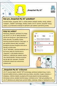 Snapchat My AI