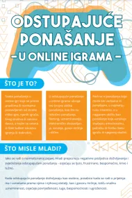 Deviant behavior in video games  - leaflet