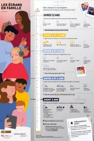 Poster: Les écrans en famille