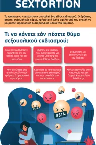 An Infographic Guide:Understanding Sextortion