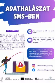 Smishing (SMS phishing)