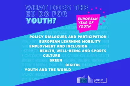 Official logo of the European Year of Youth featuring the European Commission logo and the question "What does the EU do for youth?"