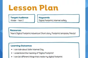 Screenshot of the lesson plan appropriate for ages 4 - 6yrs.