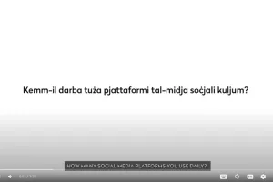 Screenshot taken from the video - 'How many social media platforms you use daily?'