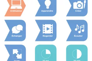 An image of a resource sheet