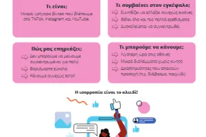  It includes four pink boxes with tips and a colorful illustration of a person surrounded by social media icons and notifications.