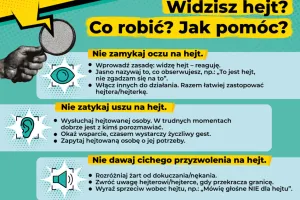 The A2 poster has a light background with clear, high-contrast text. Its central message is support for those experiencing hate: “You have a voice! You can ask for support” and “You have power! You can speak out.” The poster includes short tips on whom to turn to – e.g., a parent, teacher, or school counselor – as well as information about free helplines and online chats (116 111 and 800 12 12 12). The messages emphasize that anyone can experience hate, but no one has to face it alone.