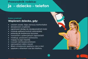 An A4 leaflet titled “Parent’s Guide: me – child – smartphone”. The central section presents lists of rules and good practices for parents. It highlights key online risks including cyberbullying, harmful content, gaming addiction, dangerous challenges, and threats to privacy. The bottom part provides information about support services.The leaflet is colorful, designed in a column layout with icons that help convey the key messages.