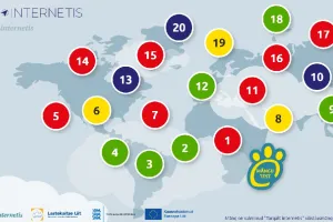 The picture shows the game's yellow, red, green and blue circles with numbers.