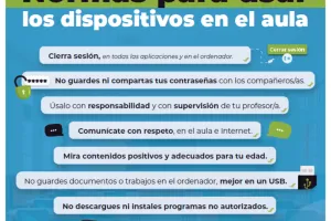 Rules to use devices in the classroom INCIBE