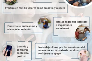 Infographic "Leading by example to stop cyberbullying"