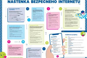 Safe internet bulletin board