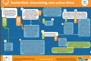 Sextortion: Be carefull with flirting online