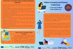 Online Grooming and Human Trafficking - A guide for parents - Leaflet