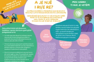 A JE NJË  I RI/E RE? SHUMËLLOJSHMËRIA E MENDIMEVE DHE NDJENJAVE  SEKSUALE GJATË ADOLESHENCËS ËSHTË E ZAKONSHME