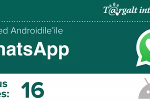 Privaatsussätete seadistamine sotsiaalmeedia platvormil Whatsapp - Android. Privacy settings for Whatsapp account - Android.