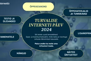 Targalt internetis inspiratsioonikogumik 2024 (Smartly on the Web inspiration package 2024)