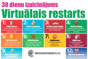 30-day Virtual Restart Challenge