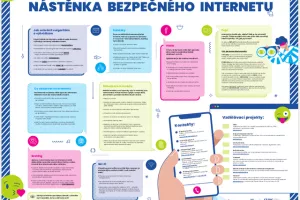 Safer Internet School Boards