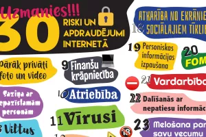 Digital poster for children and teens "30 risks and dangers online"