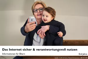 Präsentationsfolien für Eltern von Kindern mit 0-6 Jahren (Kindergarten)
