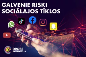 Main risks of the most popular social media
