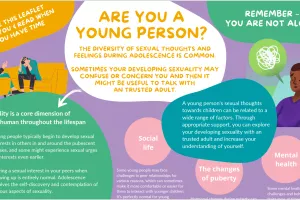 Brochure for young people: What if your sexual thoughts are directed at children much younger than you?