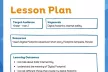 Screenshot of the lesson plan appropriate for ages 4 - 6yrs.