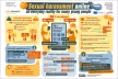 Infographic showing the key results of the study "sexual harassment online"