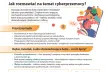 The leaflets are in A5 format, double-sided, with a light background that supports readability and clarity. The design follows a consistent color scheme, making the overall layout both aesthetic and professional. On both sides, a column layout is applied to help readers quickly find the information they need. Thematic sections are clearly separated with headings and supported by icons that enhance visual orientation. 