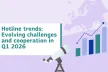 Hotline trends Q1 2026