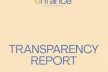 Transparency report 2025