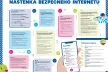 Safe internet bulletin board