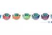 Badges awarded for taking part in the Ukranian Safer Internet Day quest