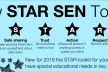 STAR SEN Toolkit