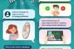 Ole targalt internetis - Be smartly online