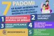 Guide for parents: 7 tips how to talk to your child about internet safety