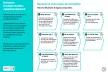 E-learning courses on online bullying