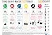 Youth Internet Monitor 2023: Which social networks do young people in Austria use?