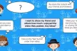 Knowledge Map feature for ProjectEVOLVE