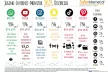 Youth Internet Monitor 2021: Which social networks do young people in Austria use?