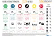 Youth Internet Monitor 2024: Which social networks do young people in Austria use?