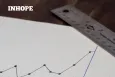 A graph on a piece of paper and two pens