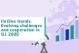 Hotline trends Q1 2026